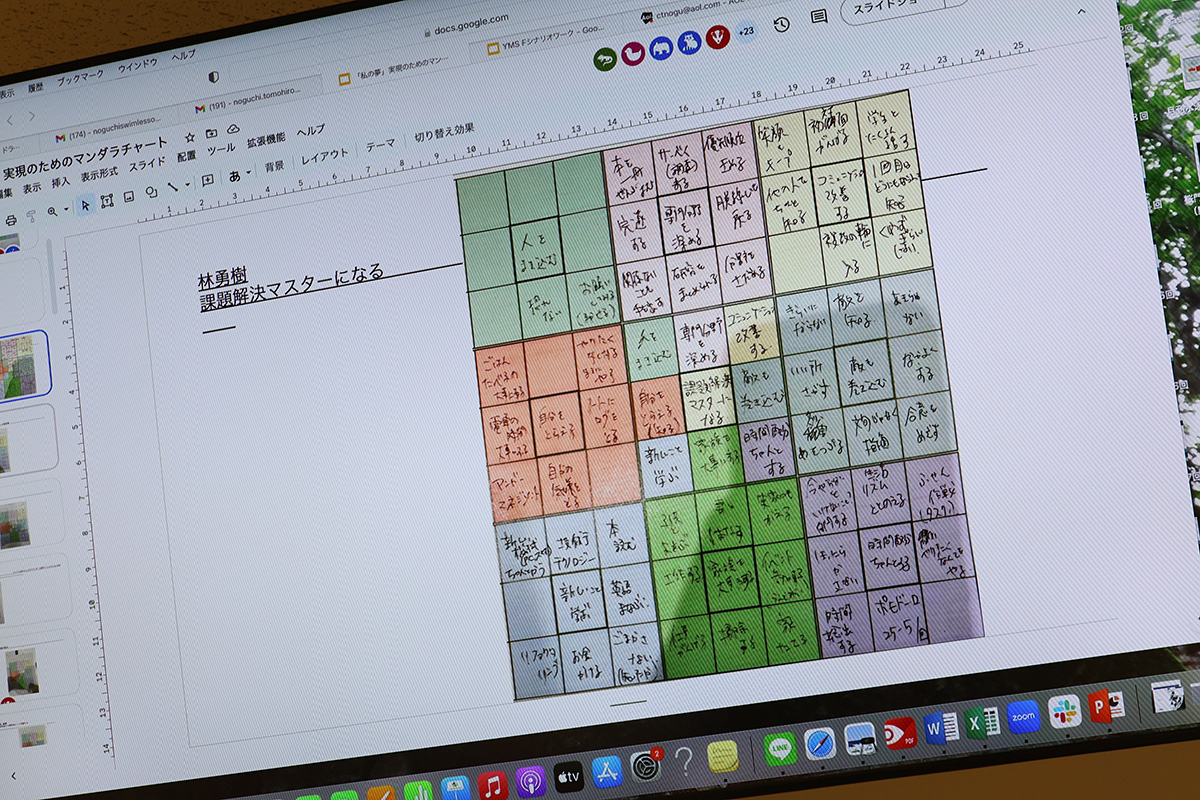 異分野交流会「夢を現実化するために必要なことは何か?」