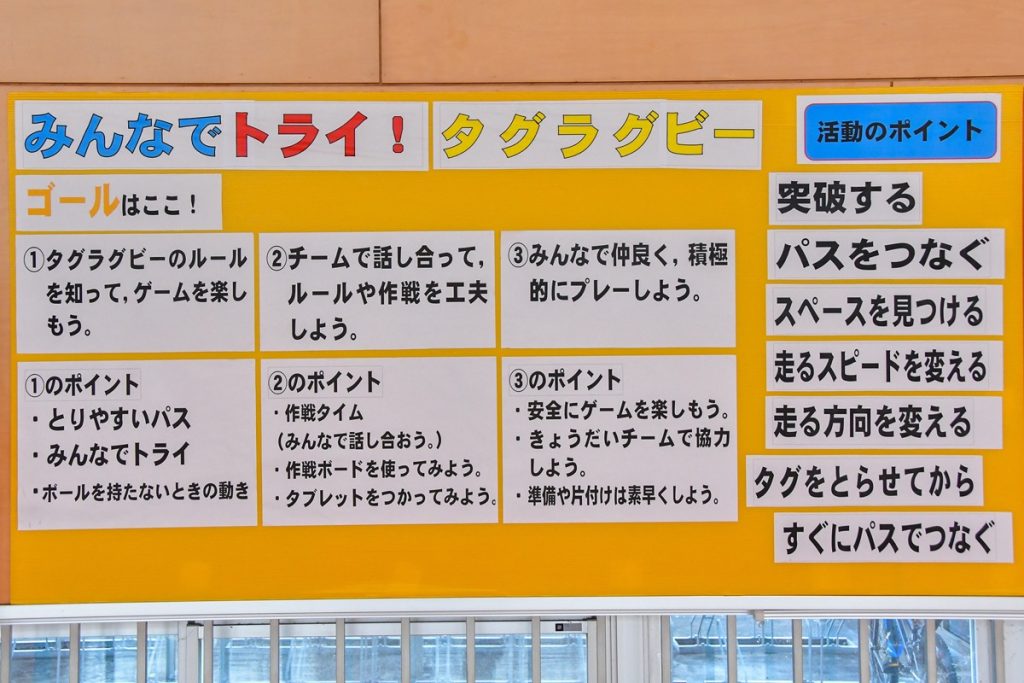 前の授業での学習の流れや動きのポイントなど、いつでも確認できるよう掲示されています