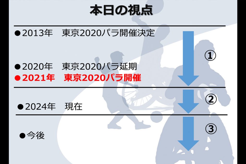 公開シンポジウム「障害者スポーツ競技団体の実情 〜東京2020パラリンピック終了後の課題と今後の展望〜」を開催しました