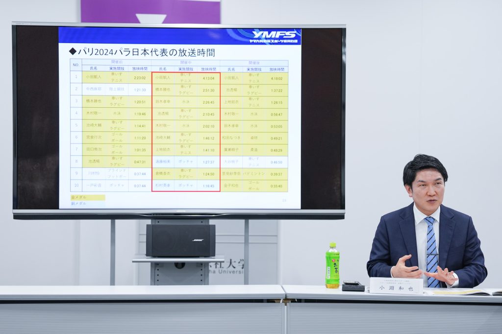 「東京2020パラリンピック後の障害者スポーツ環境の変化」と題し記者懇談会を開催しました