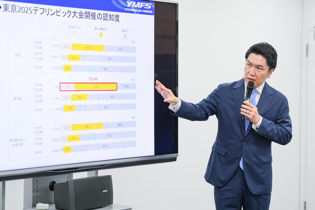 「デフリンピック・パラリンピックの社会的関心の変化」をテーマに記者懇談会を開催しました