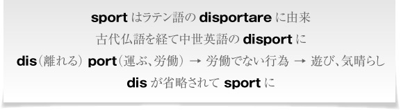 sportはラテン語のdisportareに由来。古代仏語を経て中世英語のdisportに。dis(離れる)、port(運ぶ、労働)→労働でない行為→遊び、気晴らしdisが省略されて sportに