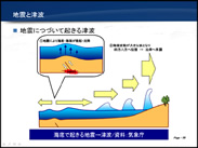特別講座3